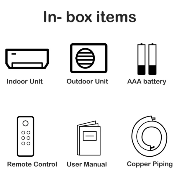 Dawlance 1 Ton Inverter 15 Split AC Mega T3 Pro - Image 5